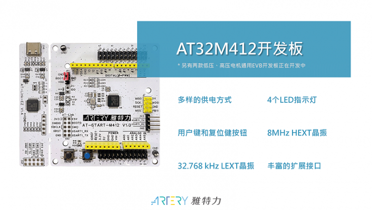 雅特力發(fā)布AT32M412/M416電機控制專用MCU，180MHz主頻打造高效能電機應(yīng)用