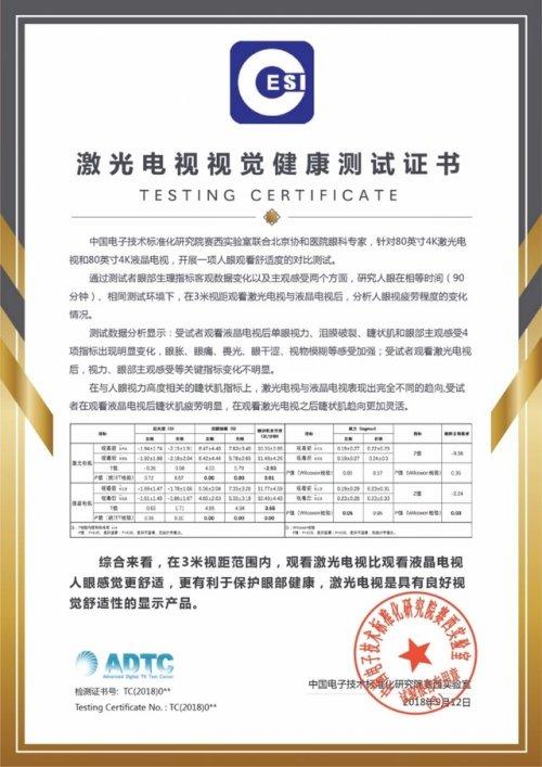 海信激光電視為什么更護(hù)眼？這個實驗認(rèn)證值得關(guān)注