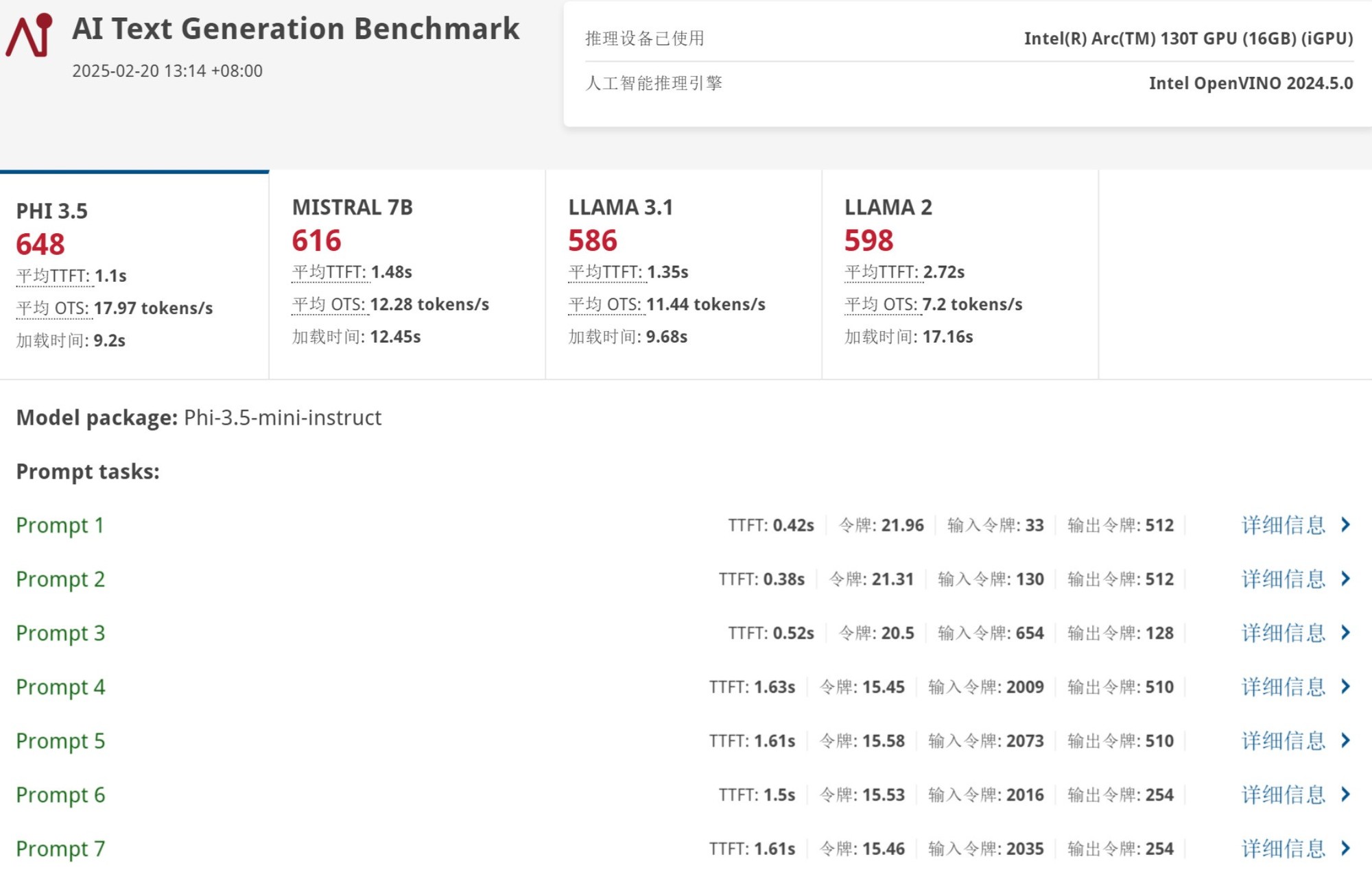 簡單又安全 用酷睿AI PC實(shí)現(xiàn)零門檻本地AI助手部署