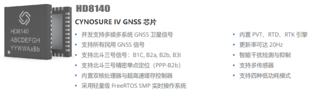 華大北斗芯耀紐倫堡嵌入式展EW2025