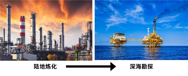 布局“三桶油”！賽思純自研芯片原子鐘深度賦能中海油深海勘探，加速解鎖億噸級(jí)油氣田！