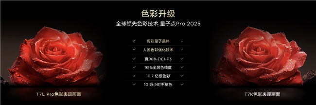 畫質(zhì)革命！TCL新品以7000:1對(duì)比度領(lǐng)航沉浸式觀影