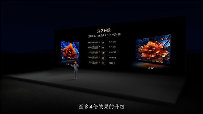 畫質(zhì)革命！TCL新品以7000:1對(duì)比度領(lǐng)航沉浸式觀影