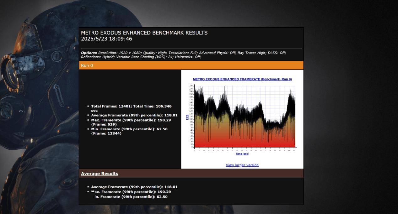 i9-14900HX對(duì)比一款換湯不換藥的馬甲老U R9-8945HX 資訊 第19張