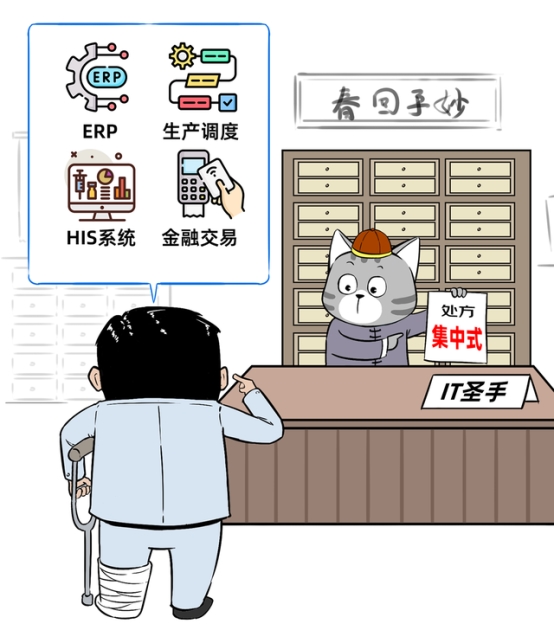 當(dāng)分布式成為標(biāo)配：企業(yè)數(shù)據(jù)庫(kù)選型的誤區(qū)與真相