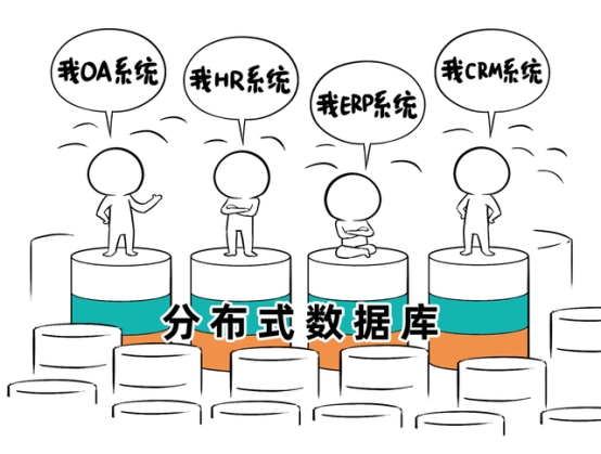 當(dāng)分布式成為標(biāo)配：企業(yè)數(shù)據(jù)庫(kù)選型的誤區(qū)與真相