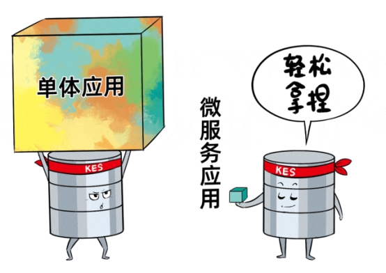 當(dāng)分布式成為標(biāo)配：企業(yè)數(shù)據(jù)庫(kù)選型的誤區(qū)與真相