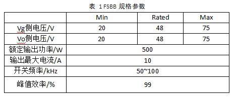 小華四開關(guān)BUCK-BOOST參考設(shè)計(jì)助力雙向DC/DC電源開發(fā)