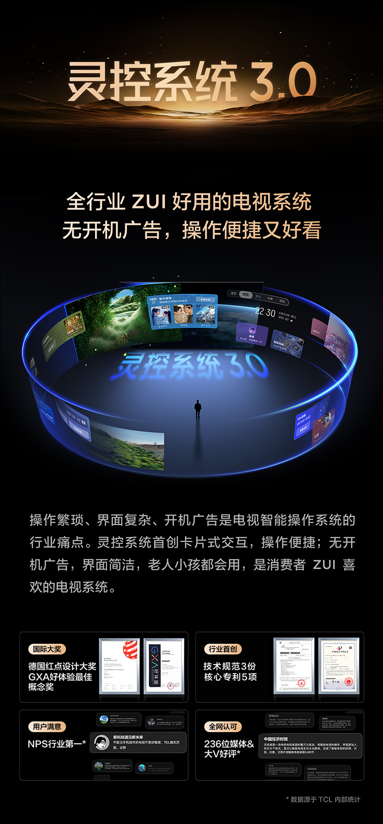 MiniLED電視全尺寸內(nèi)卷！雷鳥鶴6 26款系列全線上華星HVA屏