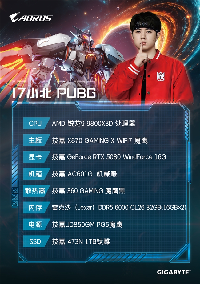 技嘉 AORUS 全明星計劃持續(xù)發(fā)力：跨界聯(lián)動多領(lǐng)域名人，定制全家桶主機(jī)彰顯硬核實力