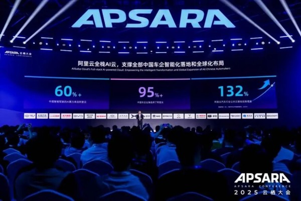 云棲大會(huì)上，感受AI汽車的