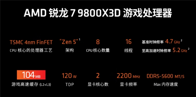 ?暢玩《戰(zhàn)地6》，雙11電腦DIY裝機(jī)配置推薦