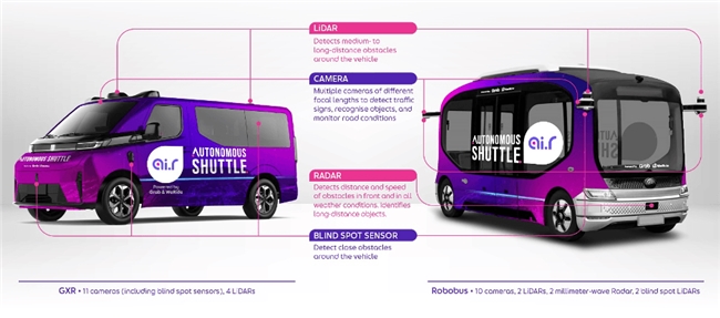 文遠(yuǎn)知行與Grab聯(lián)手打造Ai.R項(xiàng)目開啟首測(cè)！2026年初或迎公眾乘客