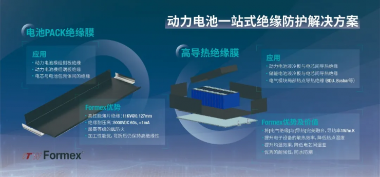 終身禁入！最嚴電池新規(guī)下，如何靠 “系統(tǒng)級方案”穿越合規(guī)紅線？