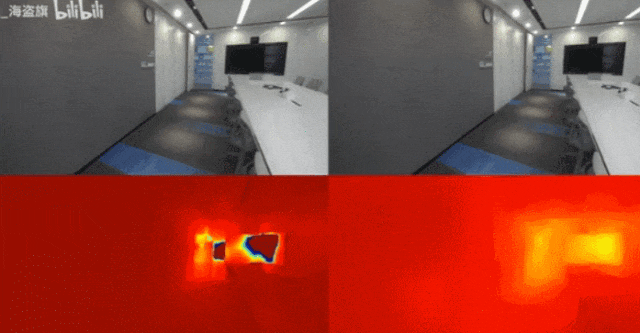 國(guó)產(chǎn)最強(qiáng)機(jī)器人大腦，算控一體如何解決“想”和“動(dòng)”之間的延遲問題？