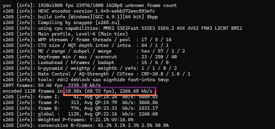 相當(dāng)完美的新一代移動(dòng)級(jí)處理器！英特爾酷睿Ultra X9 388H首測(cè)