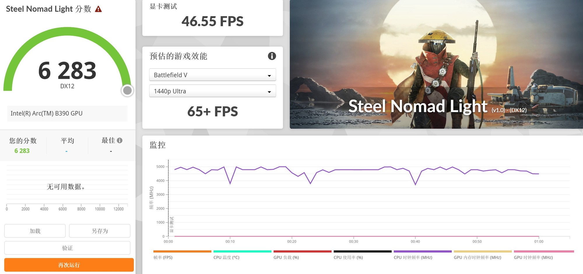 相當(dāng)完美的新一代移動(dòng)級(jí)處理器！英特爾酷睿Ultra X9 388H首測(cè)