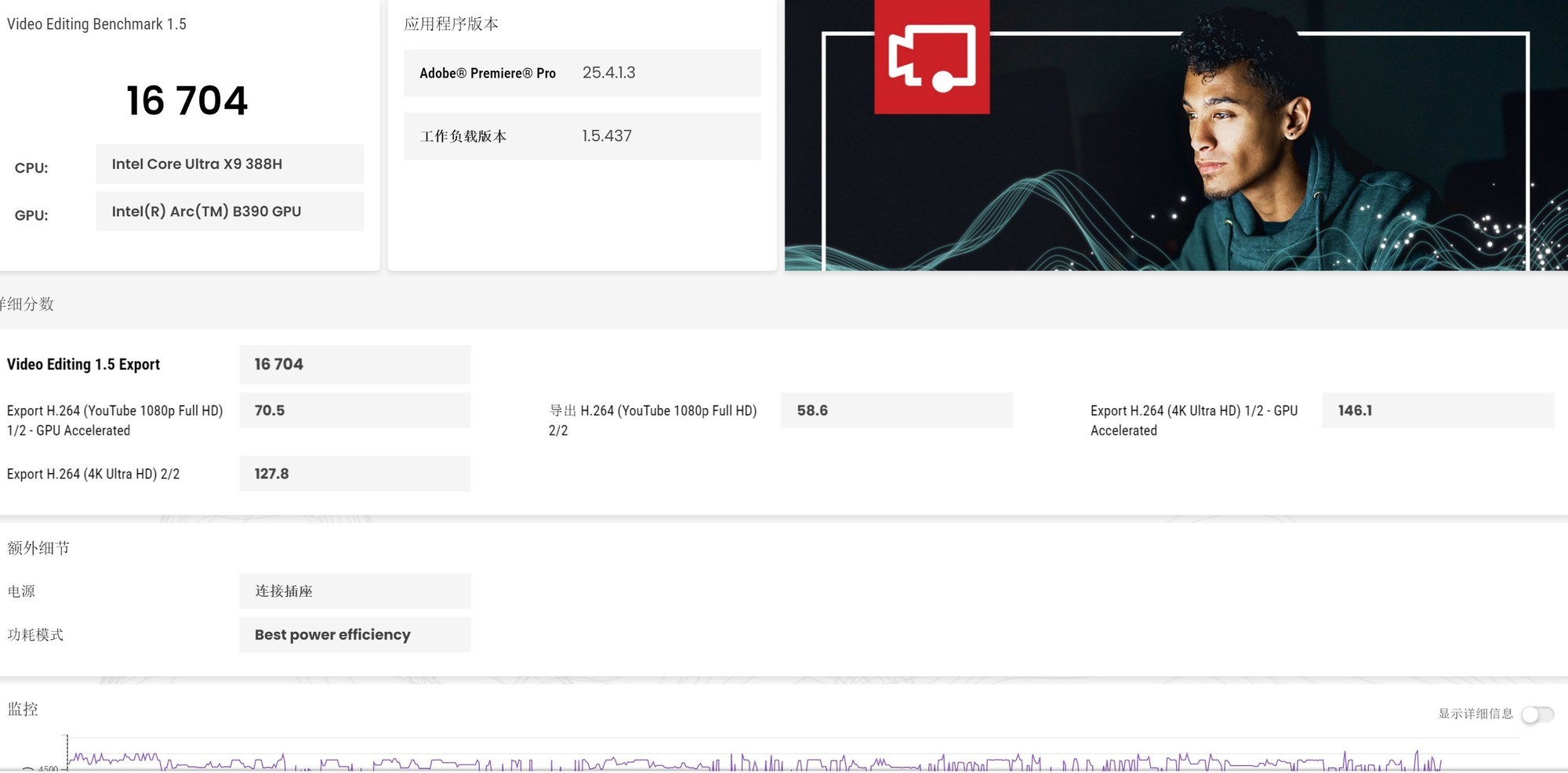 相當(dāng)完美的新一代移動(dòng)級(jí)處理器！英特爾酷睿Ultra X9 388H首測(cè)