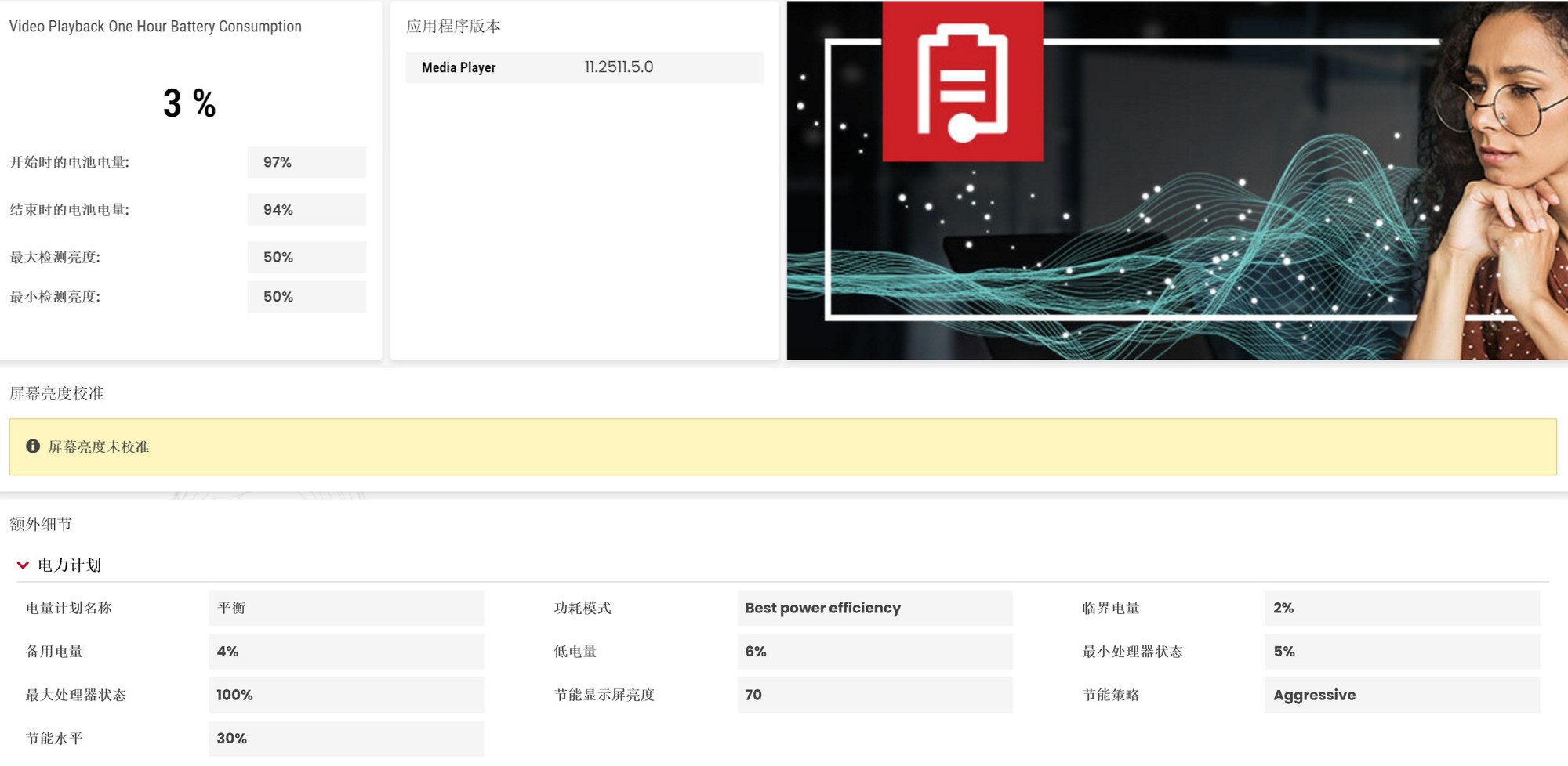 相當(dāng)完美的新一代移動(dòng)級(jí)處理器！英特爾酷睿Ultra X9 388H首測(cè)