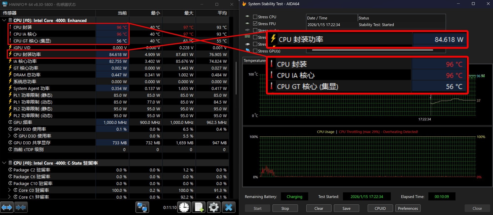 相當(dāng)完美的新一代移動(dòng)級(jí)處理器！英特爾酷睿Ultra X9 388H首測(cè)