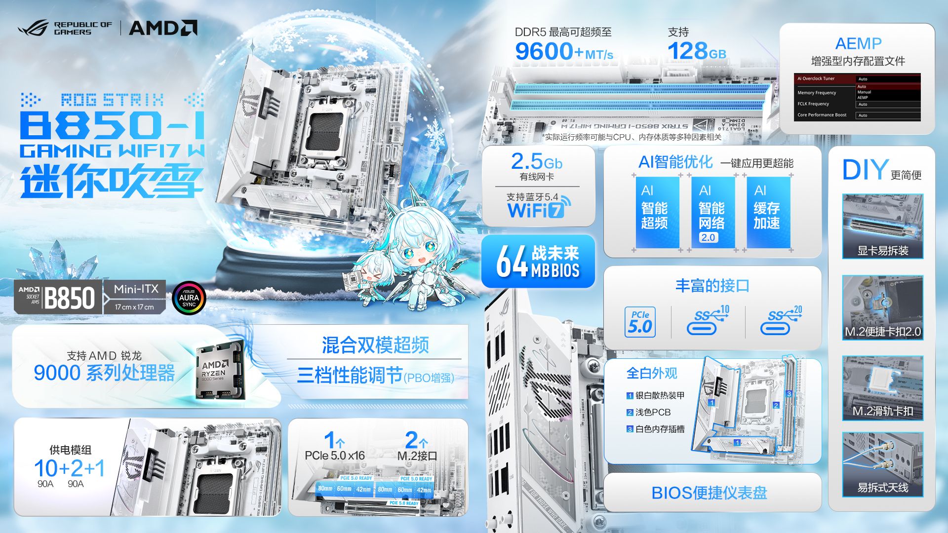 從ATX到ITX 華碩AMD 800系吹雪主板打造白色競(jìng)裝