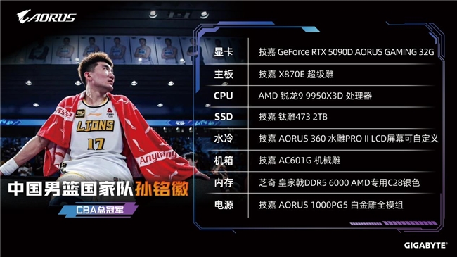 場上奪冠場下開花，技嘉助力孫銘徽打造競技“神裝”