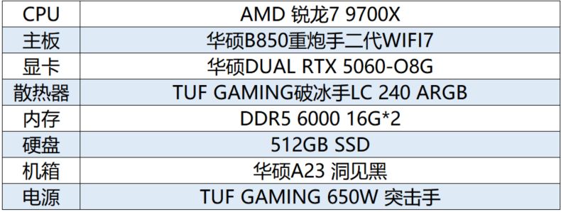 華碩B850主板驅(qū)逐黑暗 玩轉(zhuǎn)開年大作《仁王3》