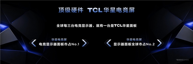 TCL顯示器2026年新品發(fā)布：以全產(chǎn)業(yè)鏈實力驅(qū)動桌面顯示“體感狂飆”