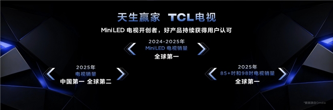 TCL顯示器2026年新品發(fā)布：以全產(chǎn)業(yè)鏈實力驅(qū)動桌面顯示“體感狂飆”