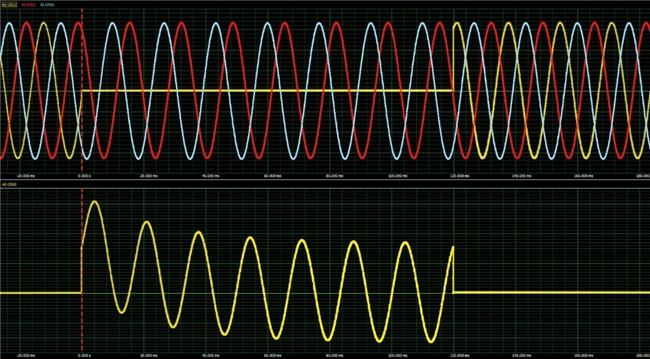 Spectrum儀器推出DDS選件，大幅提升任意波形發(fā)生器靈活性