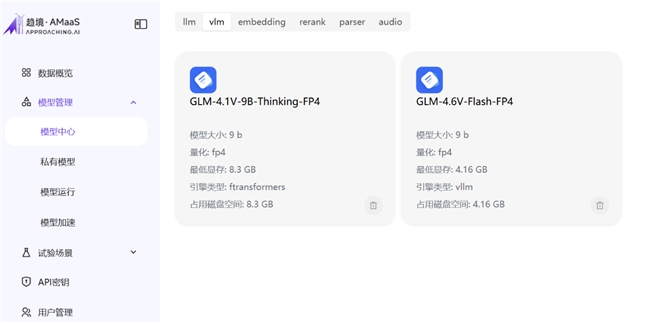 技嘉與趨境科技聯(lián)合部署AMaaS平臺(tái) 推動(dòng)本地大模型應(yīng)用加速落地