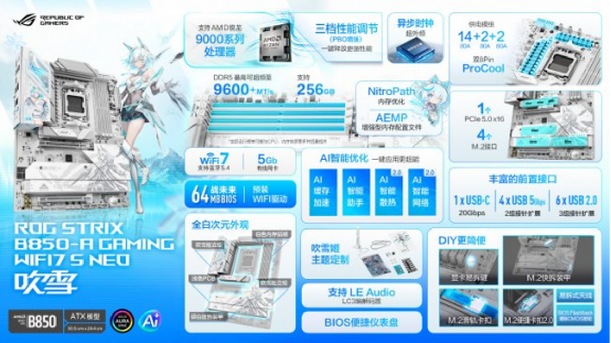 《殺戮尖塔2》大火 華碩B850吹雪主板帶你爬塔