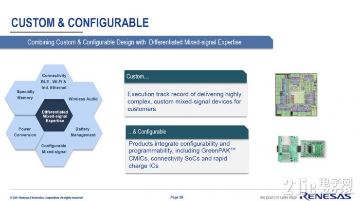 無線和電源能力增強(qiáng)，瑞薩完成對(duì)Dialog收購