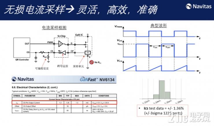 釋放GaN全部潛力，GaNSense進一步提高GaN功率芯片集成度
