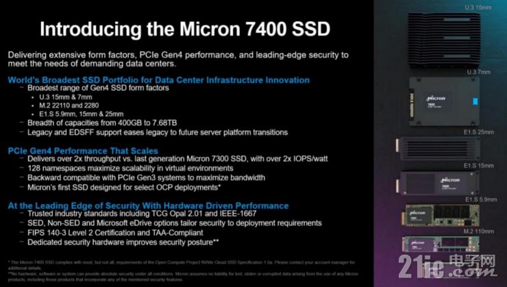 數(shù)據(jù)中心跑步進(jìn)入PCIe 4.0時(shí)代，NVMe SSD換代進(jìn)行中