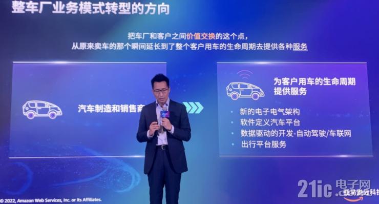 云服務(wù)如何加速汽車(chē)行業(yè)創(chuàng)新？亞馬遜云科技給出標(biāo)準(zhǔn)答案