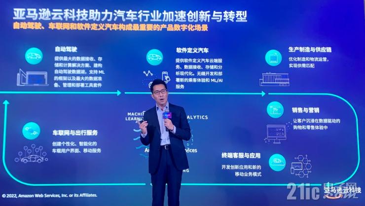 云服務(wù)如何加速汽車(chē)行業(yè)創(chuàng)新？亞馬遜云科技給出標(biāo)準(zhǔn)答案