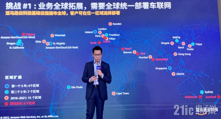 云服務(wù)如何加速汽車(chē)行業(yè)創(chuàng)新？亞馬遜云科技給出標(biāo)準(zhǔn)答案