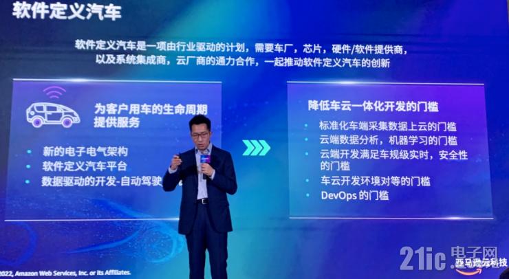 云服務(wù)如何加速汽車(chē)行業(yè)創(chuàng)新？亞馬遜云科技給出標(biāo)準(zhǔn)答案