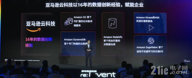 迎戰(zhàn)海量數(shù)據(jù)處理的難題，開拓?cái)?shù)據(jù)價(jià)值的星辰大海｜亞馬遜云科技re:Invent北京站從四大角度解讀云服務(wù)創(chuàng)新