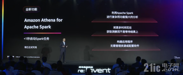 迎戰(zhàn)海量數(shù)據(jù)處理的難題，開拓?cái)?shù)據(jù)價(jià)值的星辰大海｜亞馬遜云科技re:Invent北京站從四大角度解讀云服務(wù)創(chuàng)新