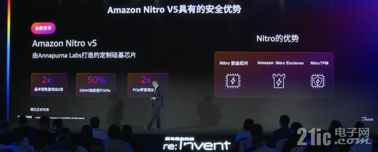 迎戰(zhàn)海量數(shù)據(jù)處理的難題，開拓?cái)?shù)據(jù)價(jià)值的星辰大海｜亞馬遜云科技re:Invent北京站從四大角度解讀云服務(wù)創(chuàng)新