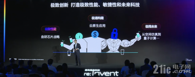 迎戰(zhàn)海量數(shù)據(jù)處理的難題，開拓?cái)?shù)據(jù)價(jià)值的星辰大海｜亞馬遜云科技re:Invent北京站從四大角度解讀云服務(wù)創(chuàng)新