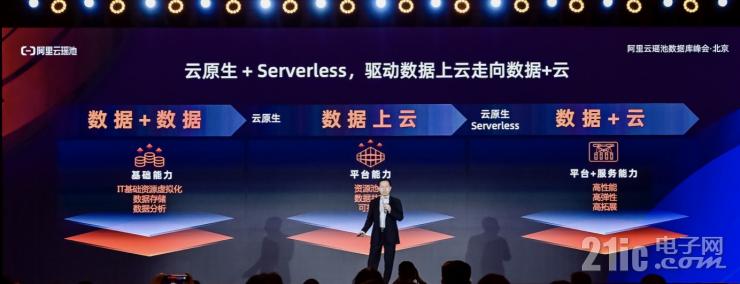 云數(shù)據(jù)庫未來發(fā)展方向：云原生、一體化和多模輸入