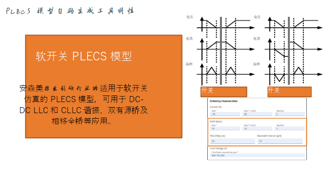 電力電子電路仿真精度提高方法