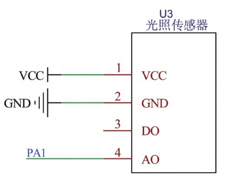 基于STM32的智能臺(tái)燈控制系統(tǒng)設(shè)計(jì)