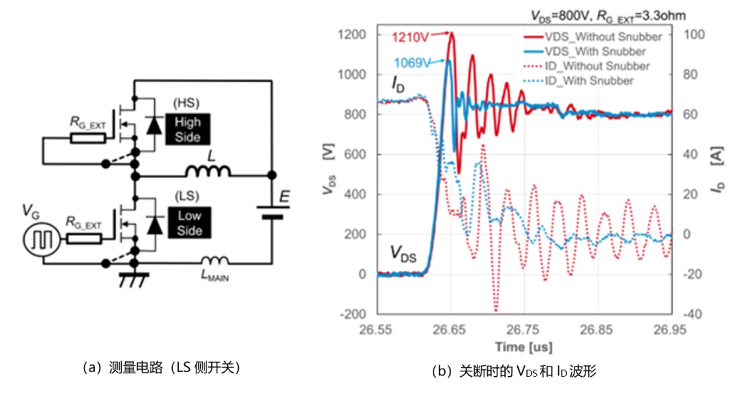 非放電型RCD緩沖電路如何設計？看大佬怎么做的！