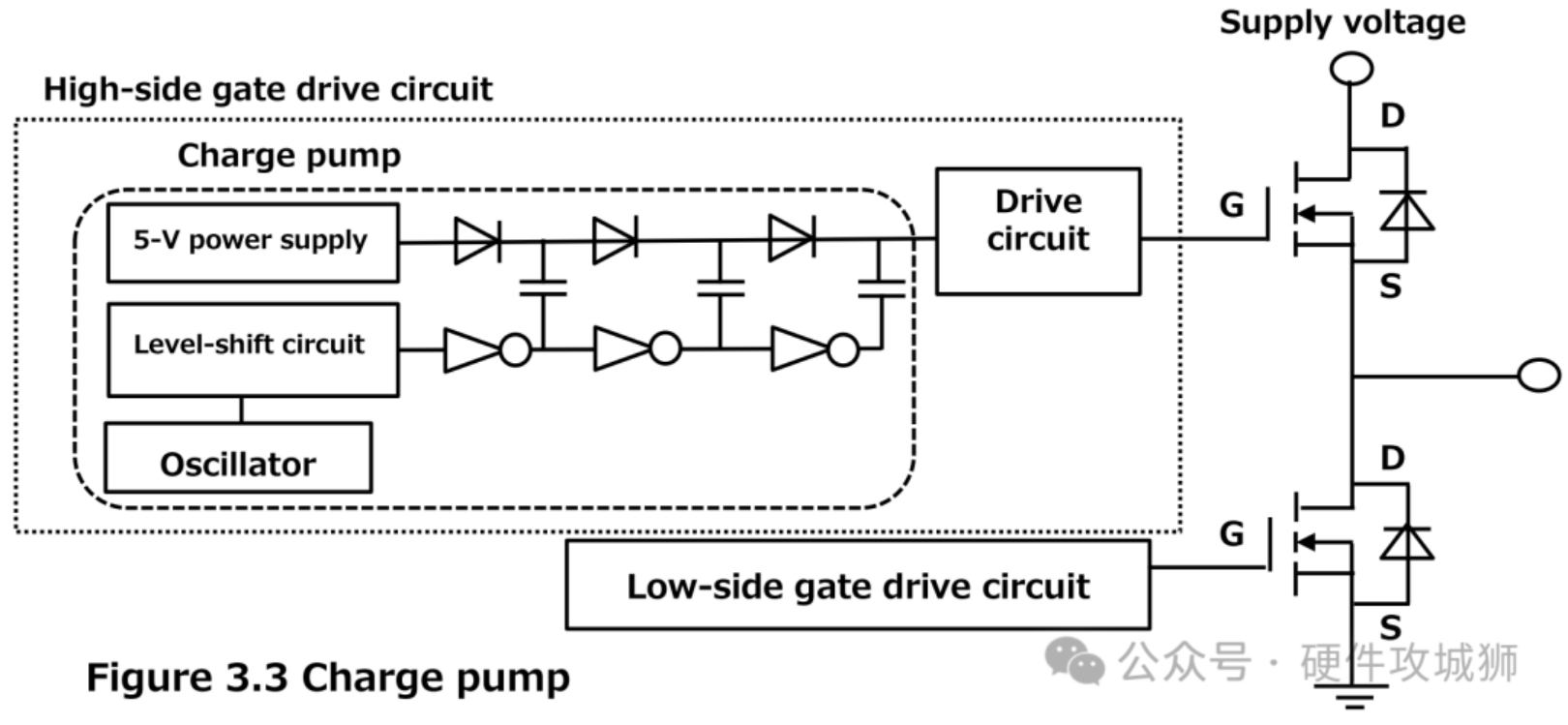 如何設(shè)計(jì)MOSFET驅(qū)動(dòng)電路電源？電源設(shè)計(jì)實(shí)例、技巧分享！