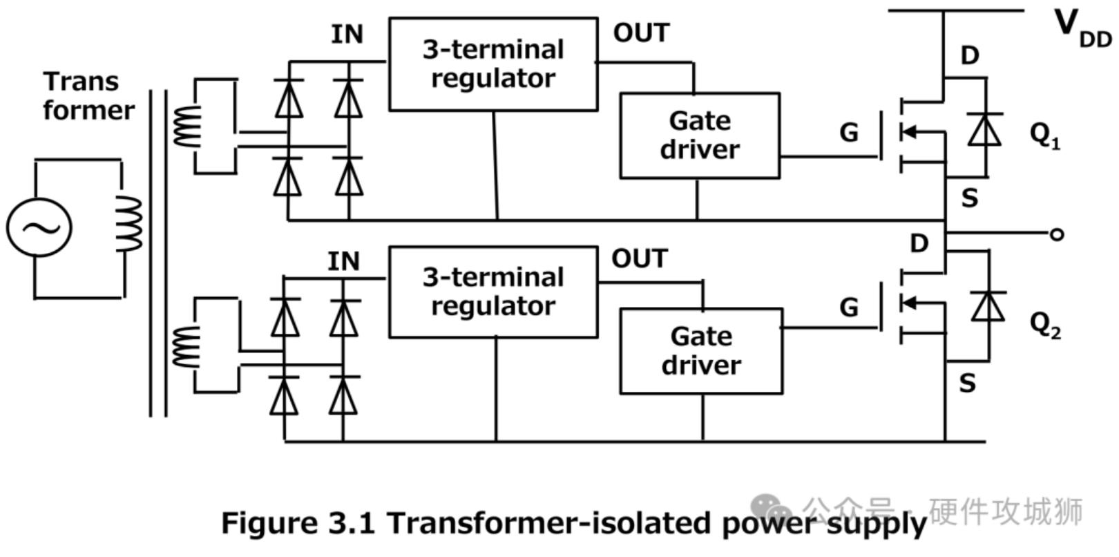 如何設(shè)計(jì)MOSFET驅(qū)動(dòng)電路電源？電源設(shè)計(jì)實(shí)例、技巧分享！