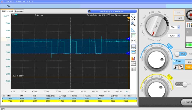 技術(shù)分析：信號線串聯(lián)小電阻背后的理由是什么？